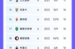 开云体育下载-曼城客场大胜，稳坐四强席位