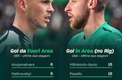 开云体育APP下载-意甲巨头教练遭遇连续质疑引发内部危机