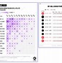 包含出众水准所有表现良好数字颇多多突破重重的词条