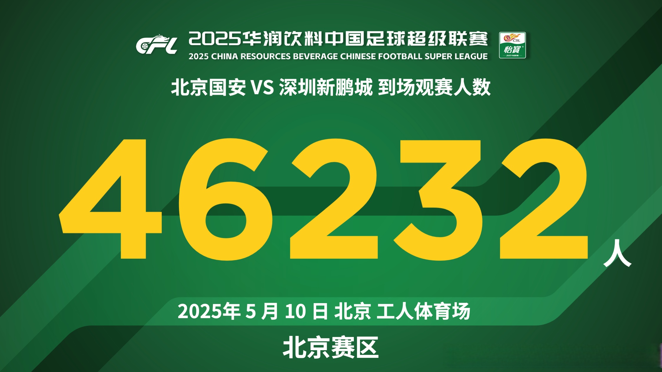 关于北京国安主场战胜深圳佳兆业，喜迎胜利的信息