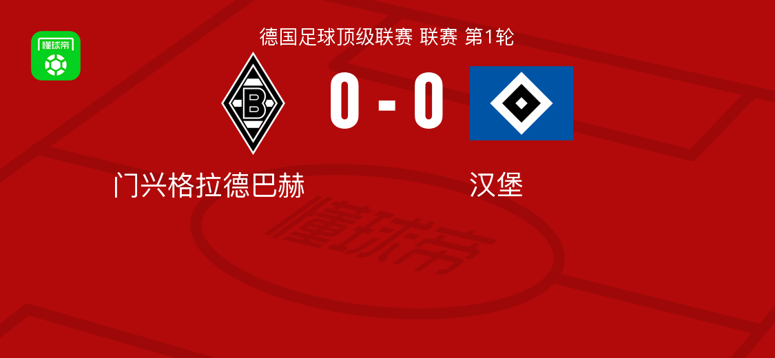 门兴格拉德巴赫主场取胜,德甲前六位置稳固的简单介绍 门兴格拉德巴赫主场取胜,德甲前六位置稳固的简单介绍