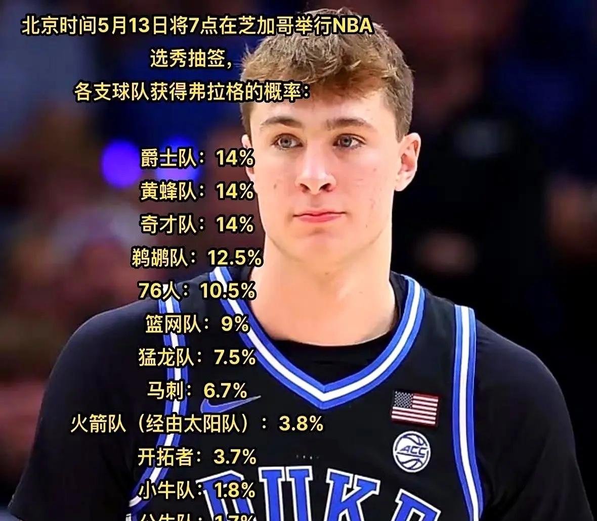 包含鹈鹕队完成选秀状元签约,预计加入夏季联赛的词条 包含鹈鹕队完成选秀状元签约,预计加入夏季联赛的词条