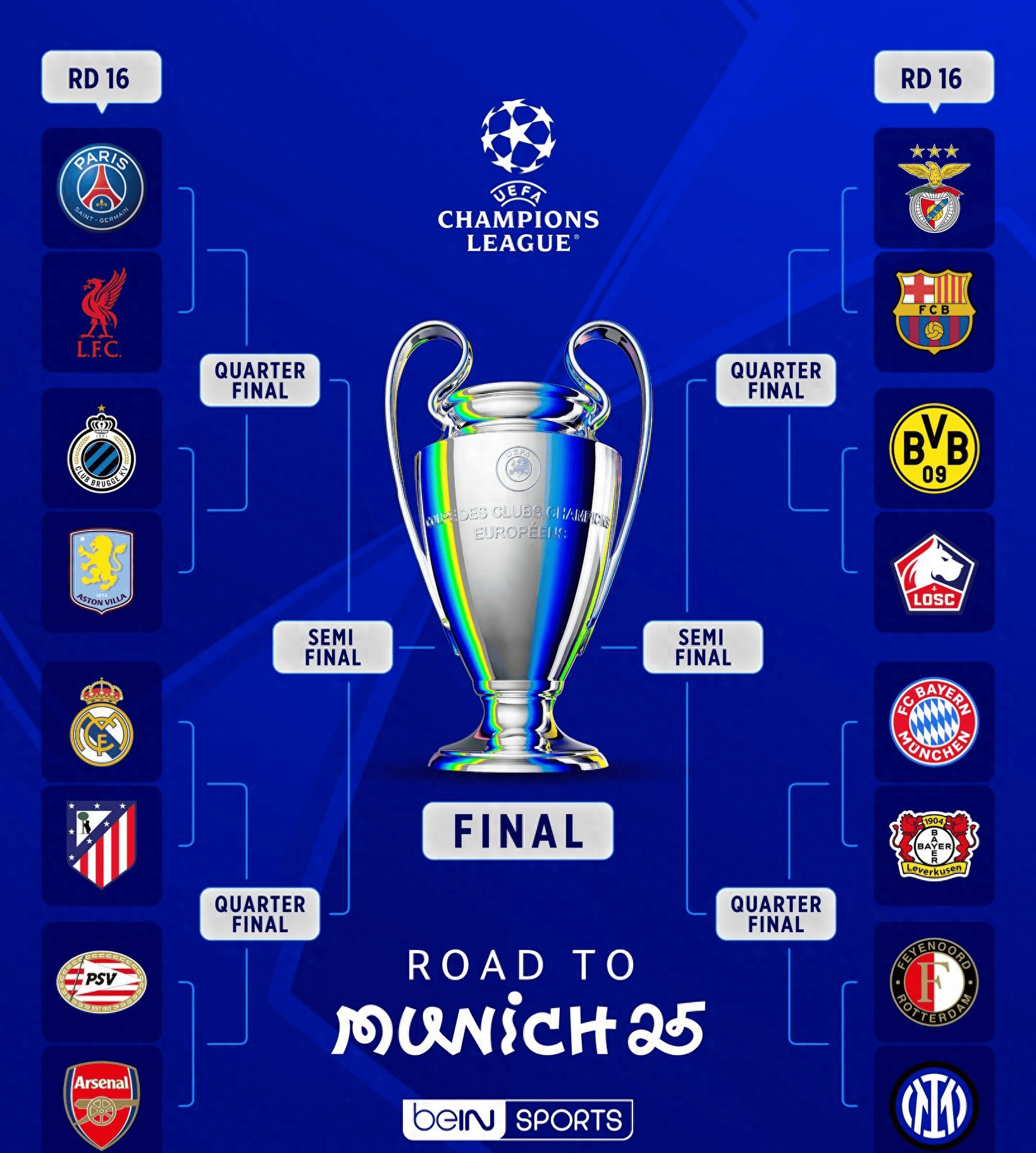 欧美篮球冠军杯预选赛精彩火爆,淘汰赛圈的简单介绍 欧美篮球冠军杯预选赛精彩火爆,淘汰赛圈的简单介绍