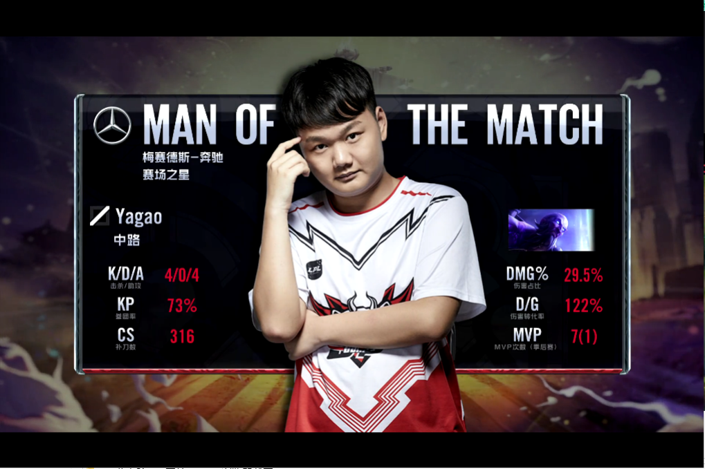 LGD力克HKA,Inspired关键团战开团秒人激烈交锋四强赛,强势挺进下一轮的简单介绍 LGD力克HKA,Inspired关键团战开团秒人激烈交锋四强赛,强势挺进下一轮的简单介绍