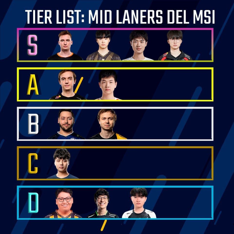 包含EG碾压FNC,Chovy操刀奇招英雄翻盘宿命之战淘汰赛,成为赛场最大亮点的词条 包含EG碾压FNC,Chovy操刀奇招英雄翻盘宿命之战淘汰赛,成为赛场最大亮点的词条