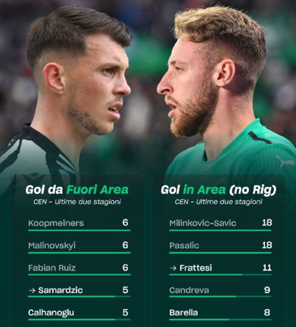 意甲巨头教练遭遇连续质疑引发内部危机