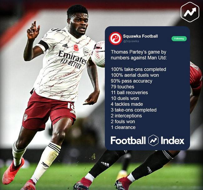 阿森纳绝地反击皇马，博格巴2打破历史纪录